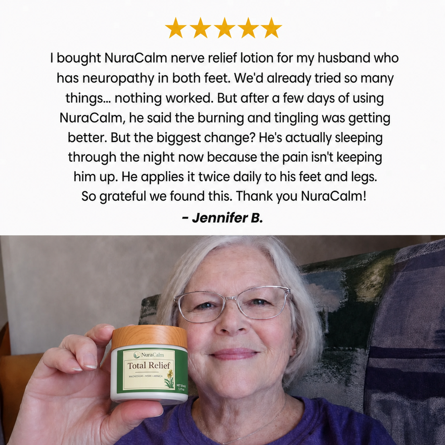 Nuracalm™ - Total Relief Magnesium Formula 1-2-3