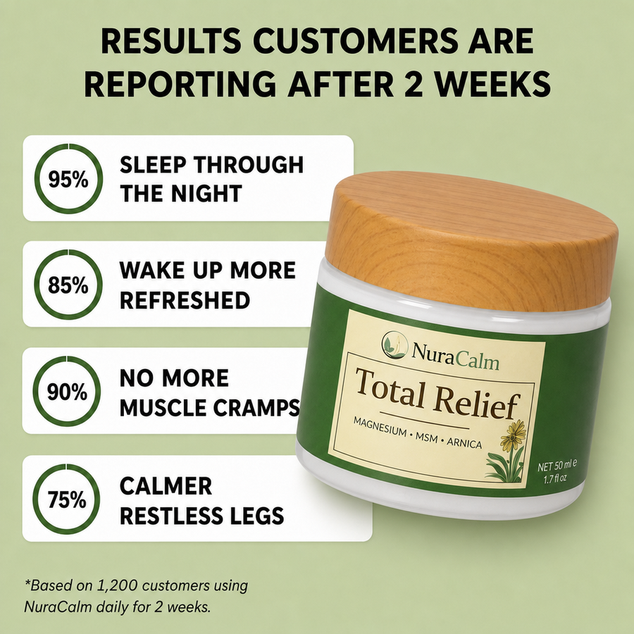Nuracalm™ - Total Relief — Leg & Muscle Comfort Formula